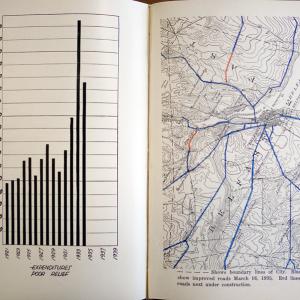 Graphics from Belfast's annual report of 1934-35 show a spike in expenditures on the poor and illustrate, in an early use of color, improved and new city roads. Graphics from some of the city's annual reports are reproduced below. (Source: Belfast Free Library) 